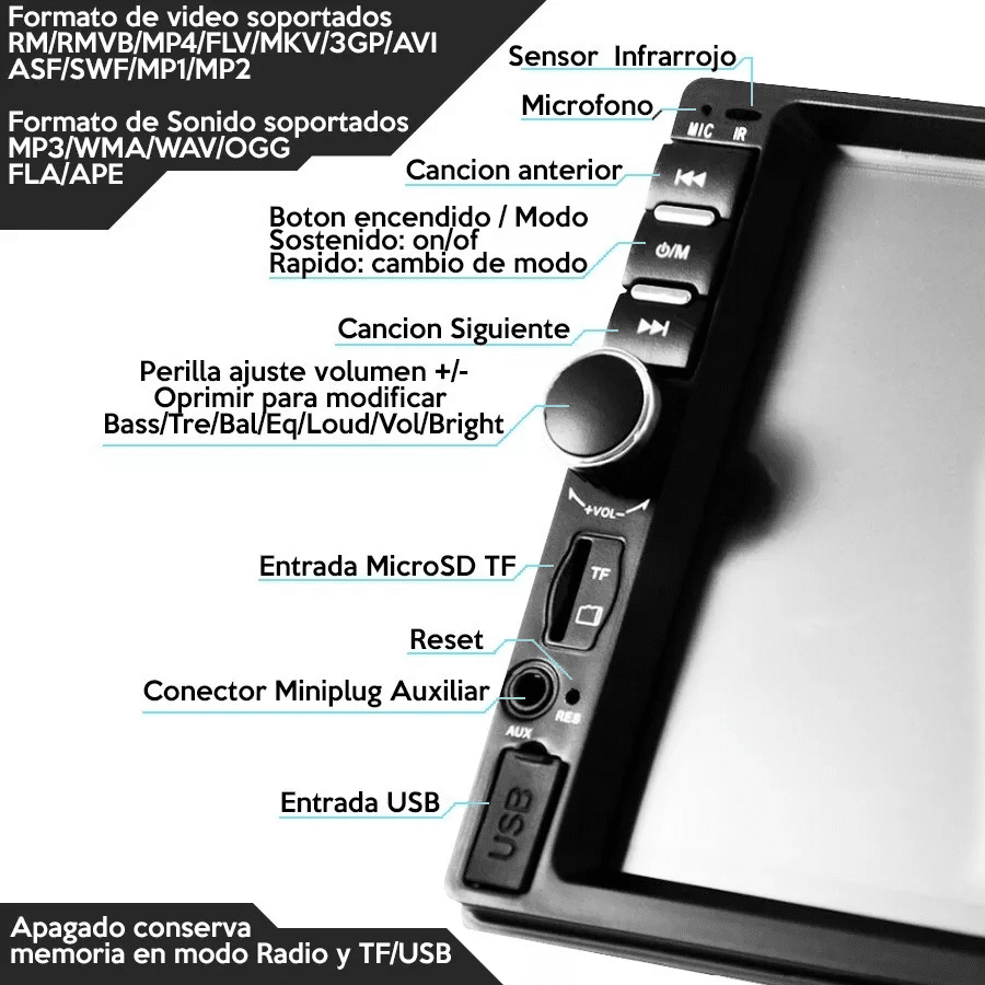 Camara seisa 2025 usb